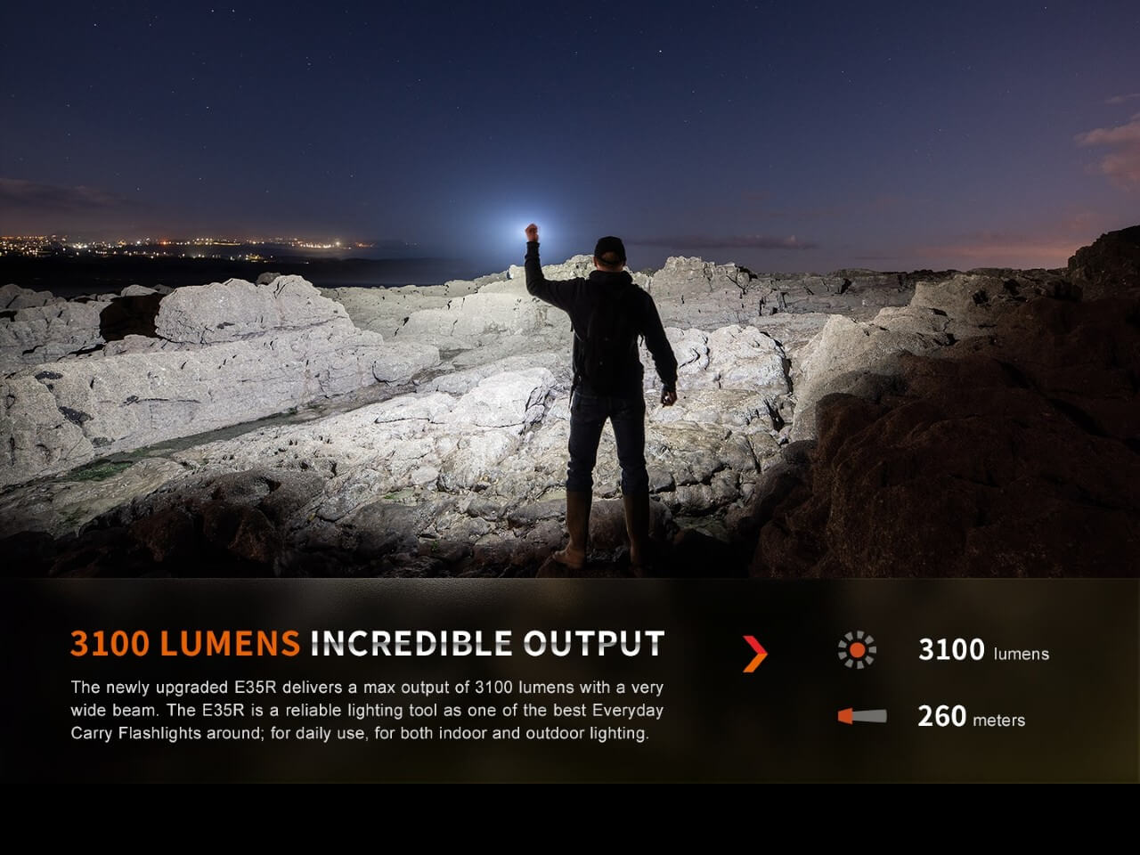 Fenix E35R High-Performance Rechargeable LED Flashlight - AureliaAdventure