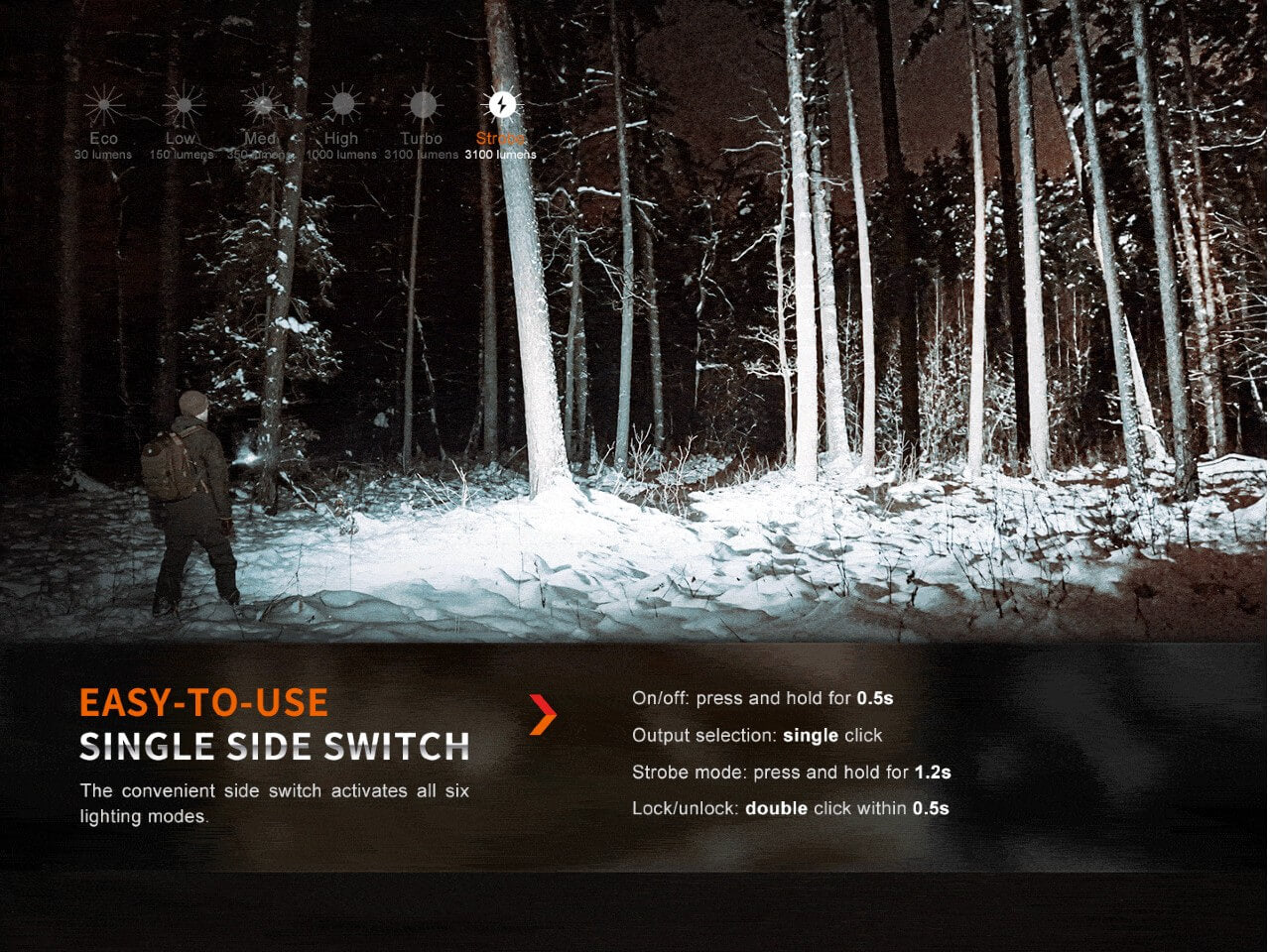 Fenix E35R High-Performance Rechargeable LED Flashlight - AureliaAdventure