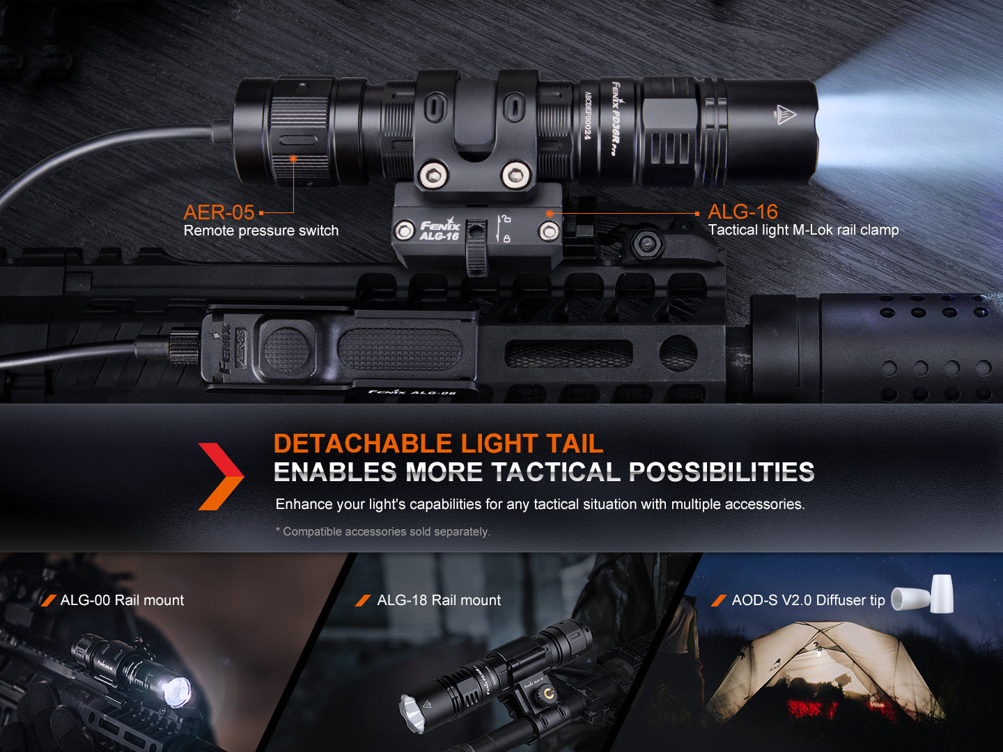 Fenix PD36R Pro 2800 Lumen Flashlight - AureliaAdventure