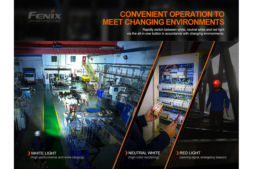 Fenix HM70R Rechargeable LED Headlamp - 1600 Lumens - AureliaAdventure