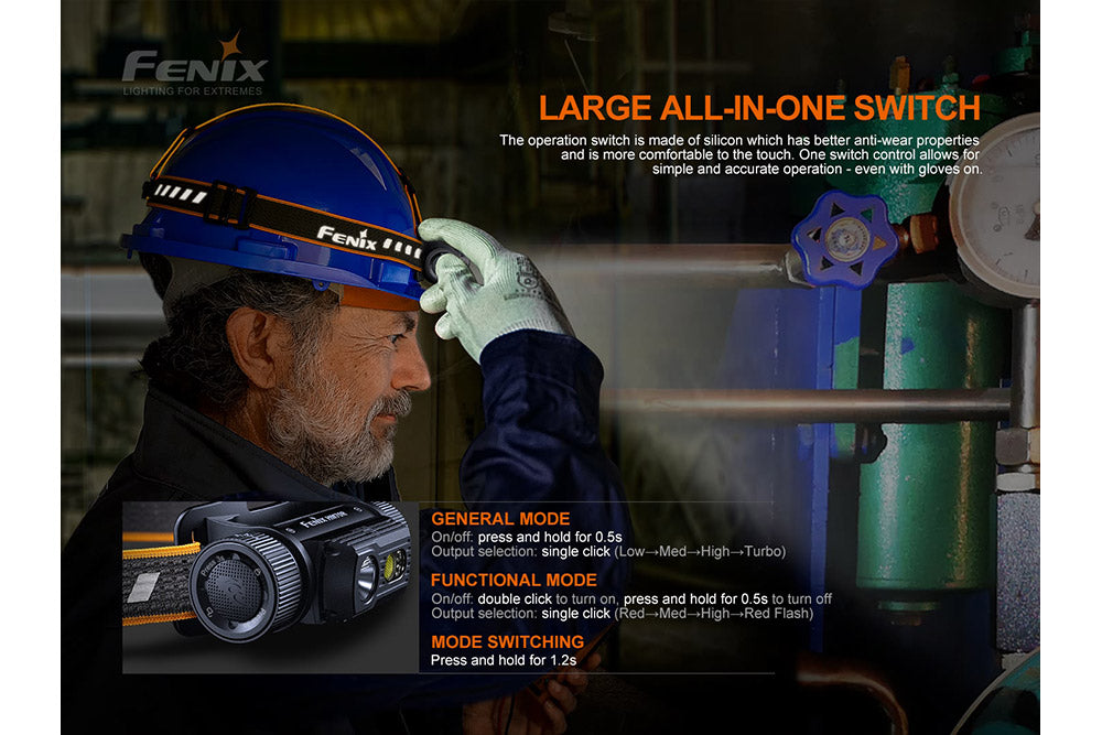 Fenix HM70R Rechargeable LED Headlamp - 1600 Lumens - AureliaAdventure