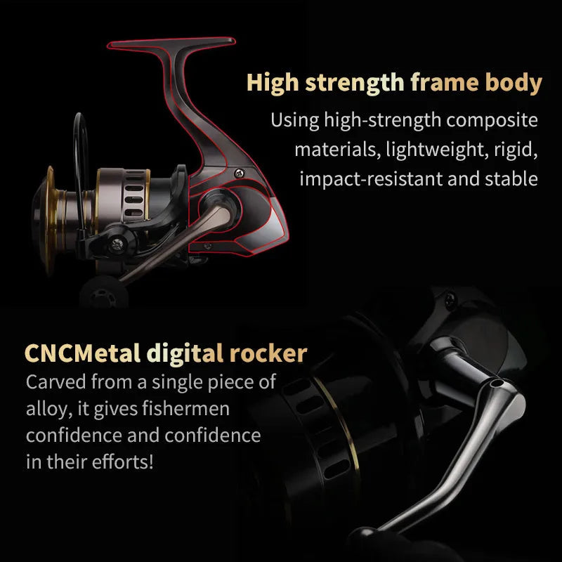 Spinning Fishing Reel – Freshwater & Saltwater - AureliaAdventure