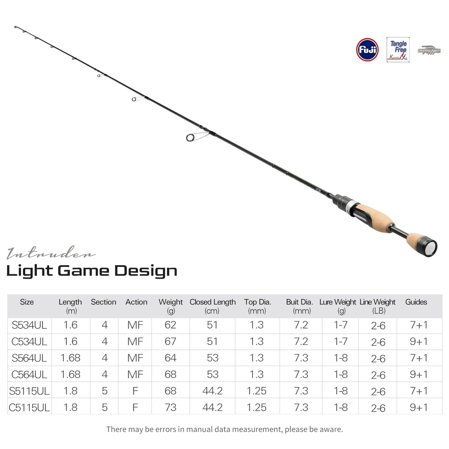 4 Section Portable Fishing Rod - AureliaAdventure