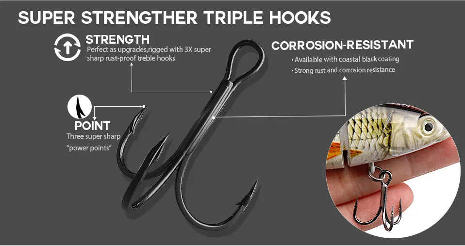 Swimbait Tackle Lure - AureliaAdventure