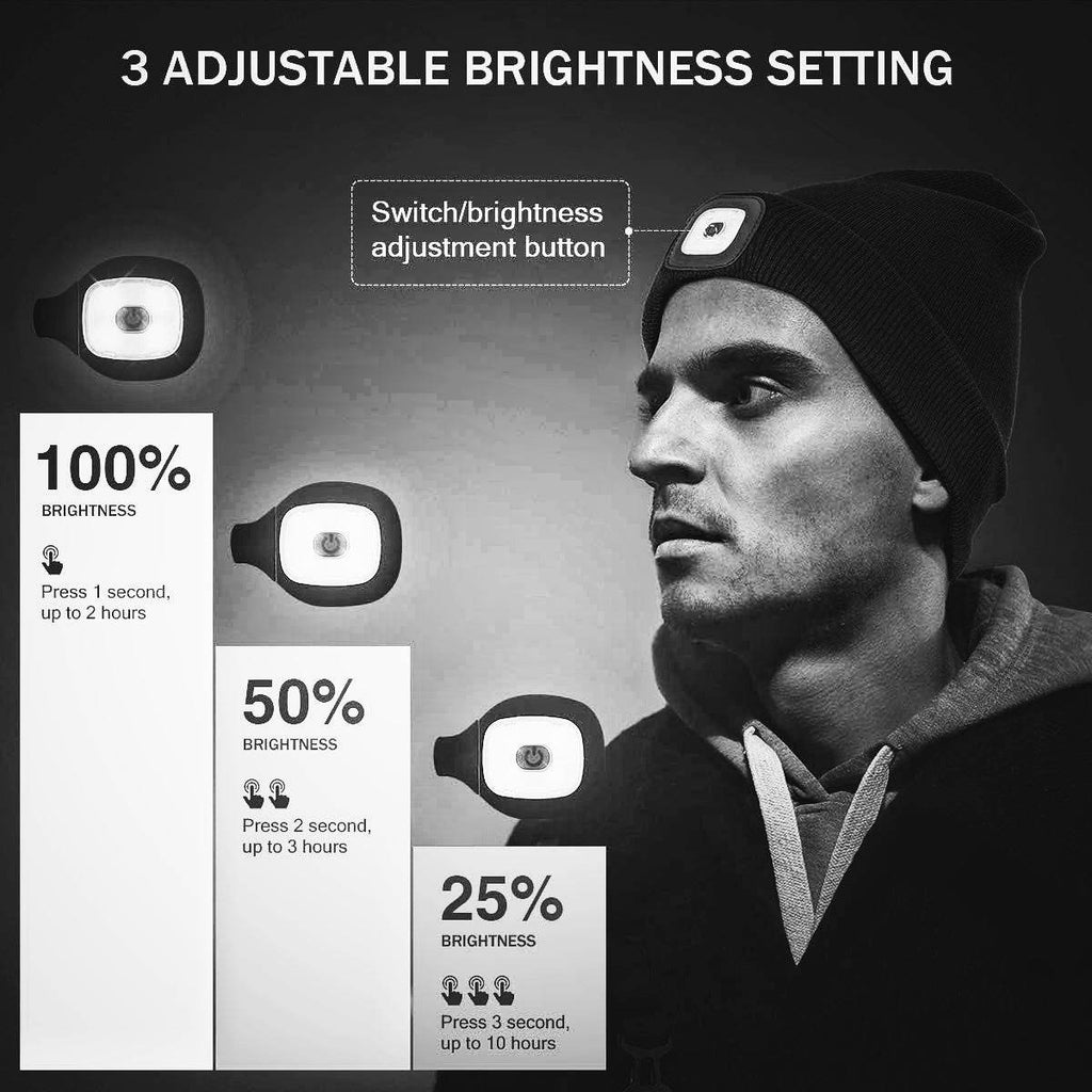 KILLZ TUK Z LED BEANIE - AureliaAdventure