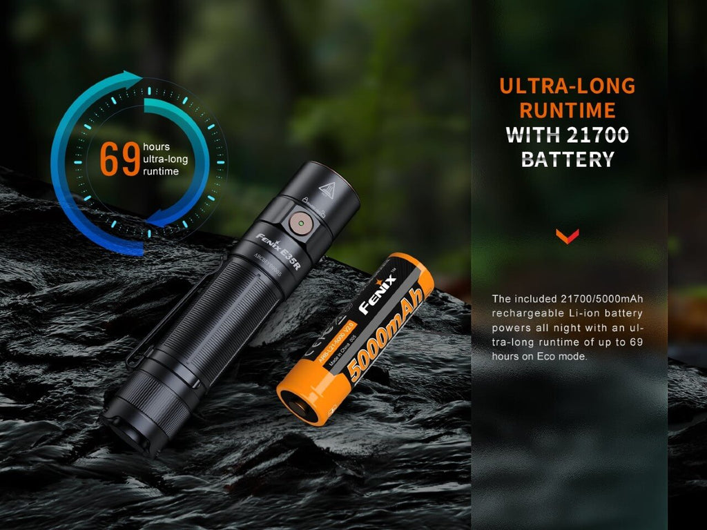 Fenix E35R High-Performance Rechargeable LED Flashlight - AureliaAdventure