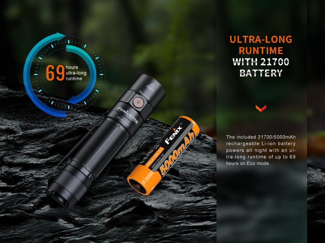 Fenix E35R High-Performance Rechargeable LED Flashlight - AureliaAdventure