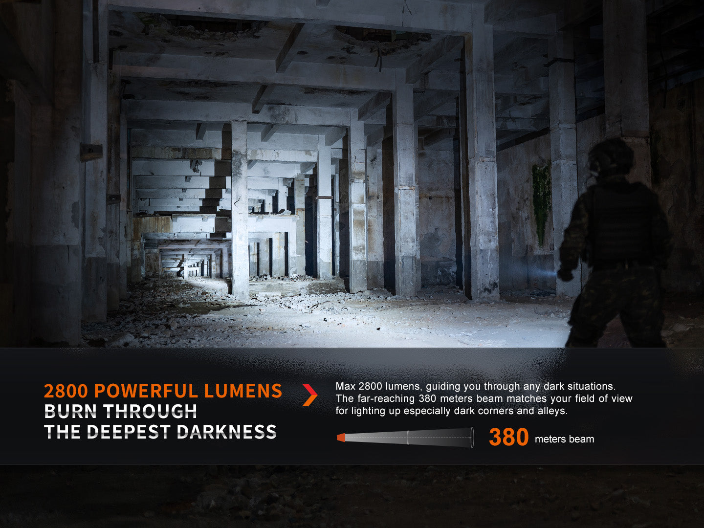 Fenix PD36R Pro 2800 Lumen Flashlight - AureliaAdventure