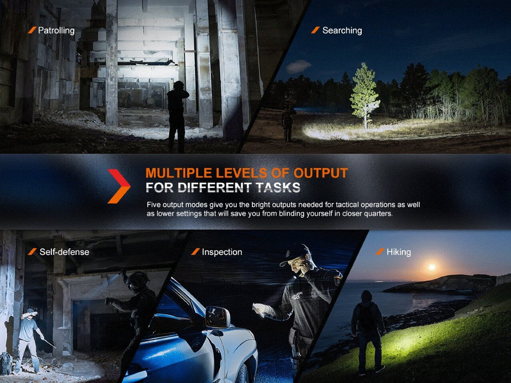 Fenix PD36R Pro 2800 Lumen Flashlight - AureliaAdventure