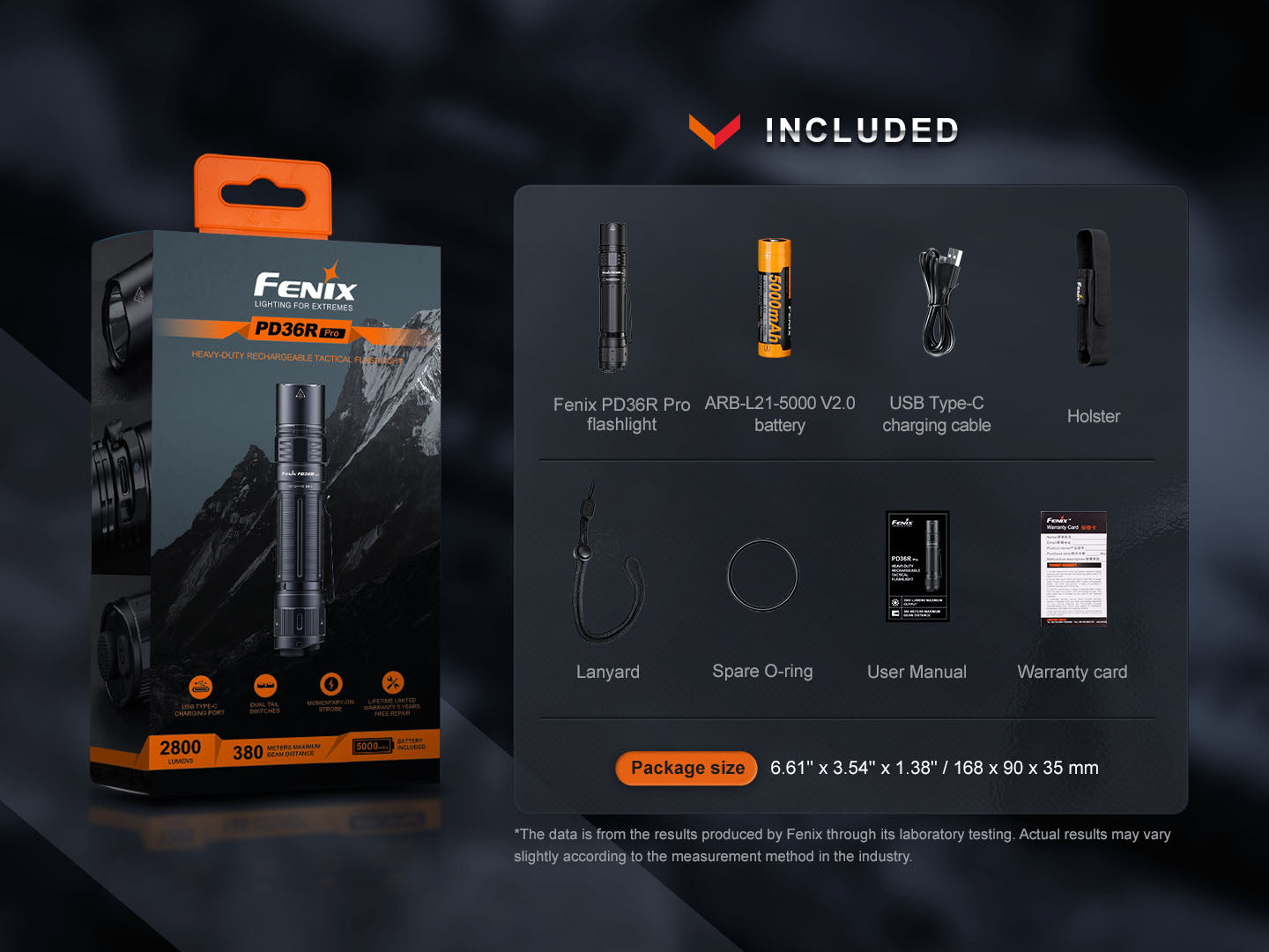 Fenix PD36R Pro 2800 Lumen Flashlight - AureliaAdventure