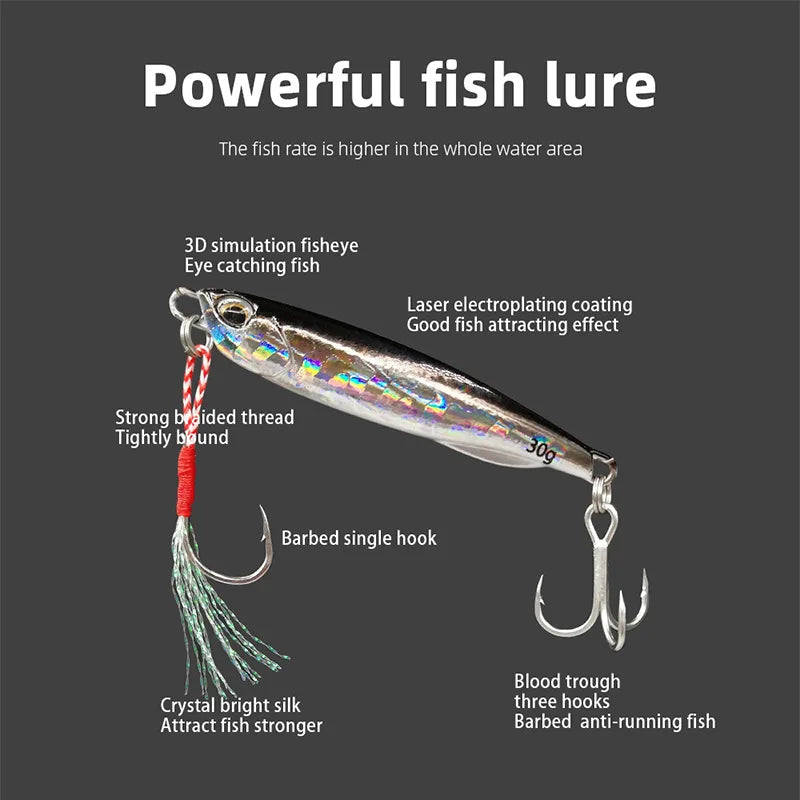 Metal Casting Jig Lure - AureliaAdventure