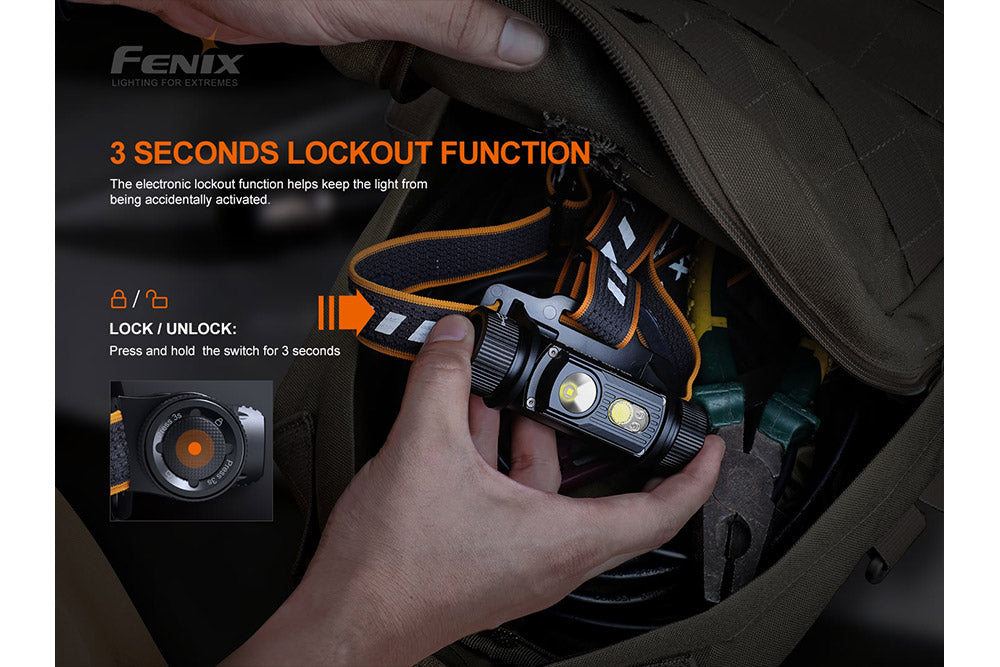Fenix HM70R Rechargeable LED Headlamp - 1600 Lumens - AureliaAdventure