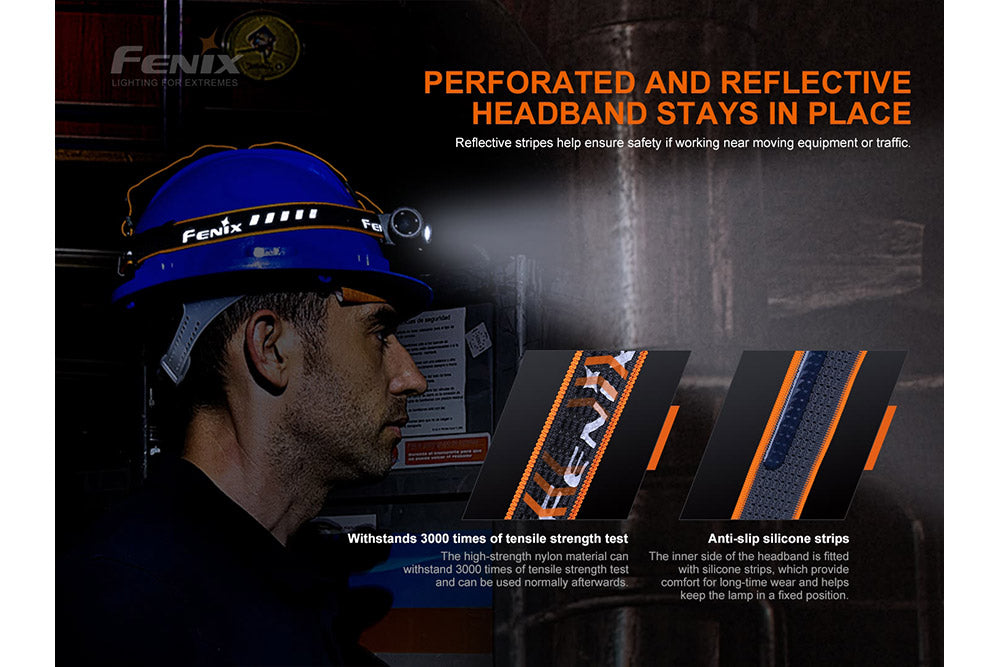 Fenix HM70R Rechargeable LED Headlamp - 1600 Lumens - AureliaAdventure