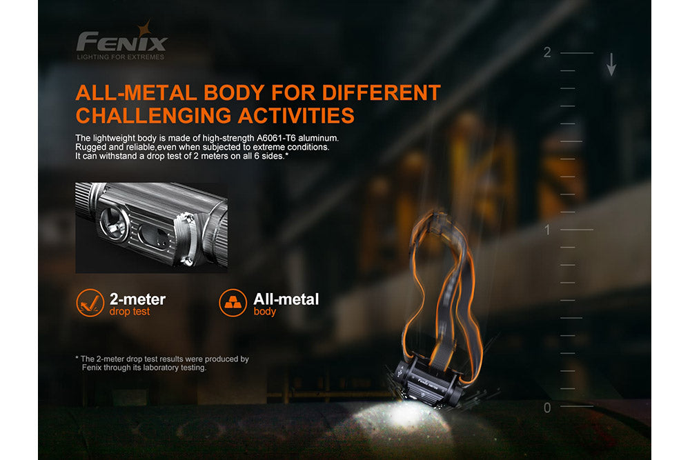 Fenix HM70R Rechargeable LED Headlamp - 1600 Lumens - AureliaAdventure