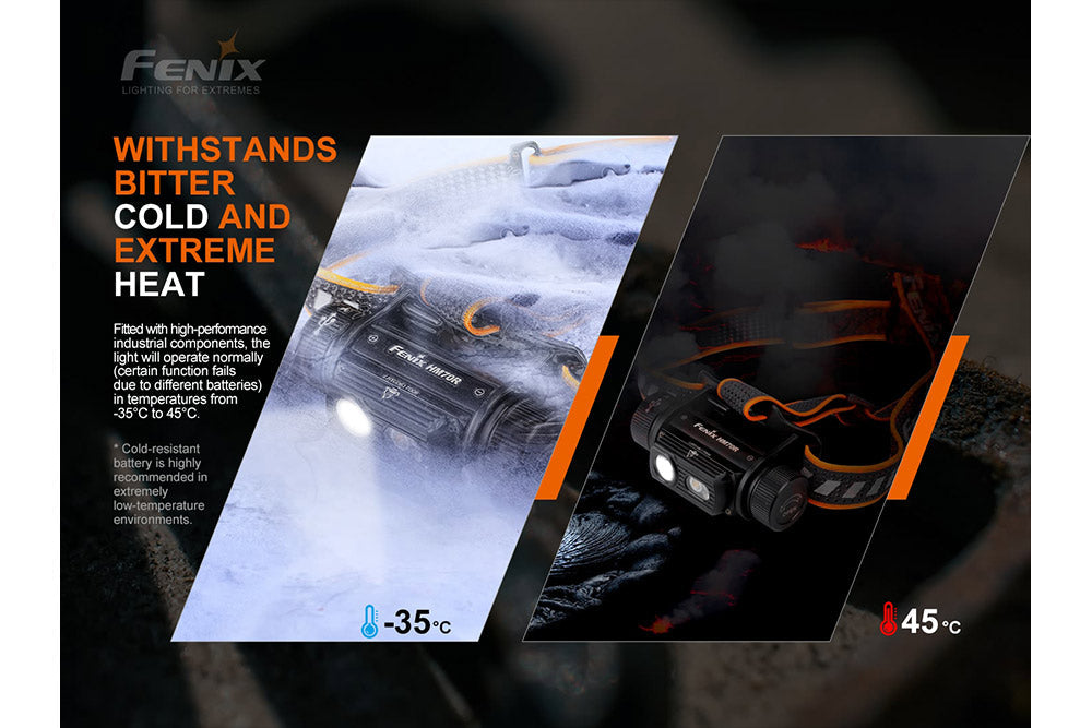 Fenix HM70R Rechargeable LED Headlamp - 1600 Lumens - AureliaAdventure