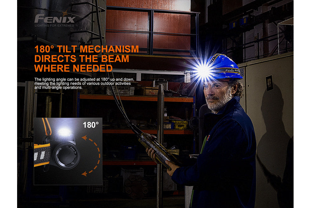 Fenix HM70R Rechargeable LED Headlamp - 1600 Lumens - AureliaAdventure