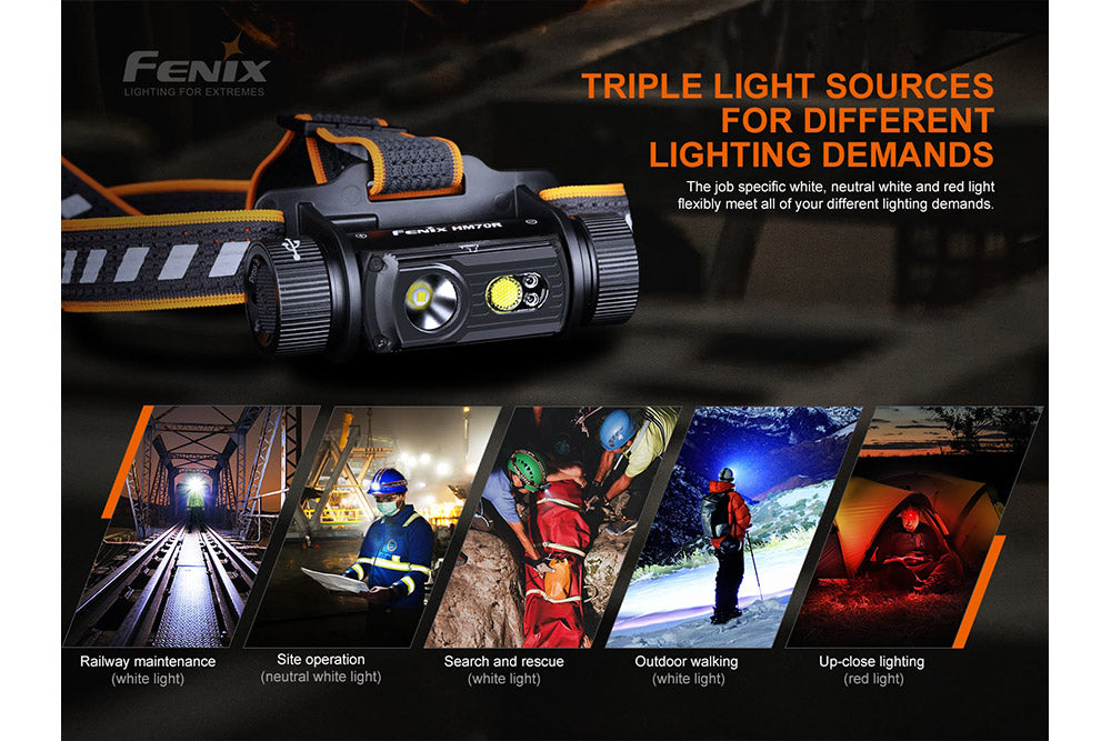 Fenix HM70R Rechargeable LED Headlamp - 1600 Lumens - AureliaAdventure