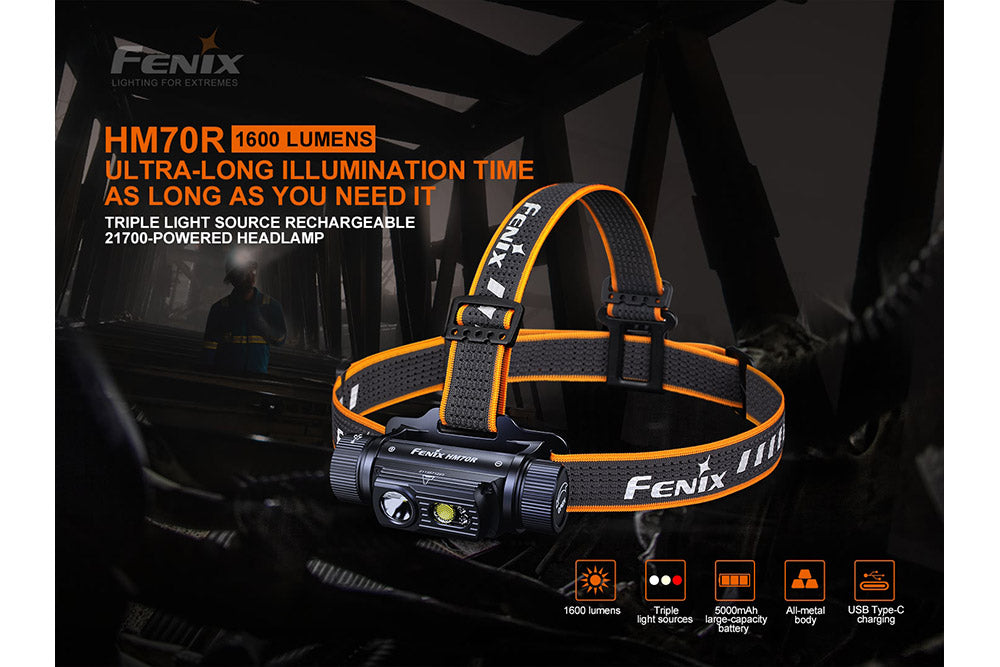 Fenix HM70R Rechargeable LED Headlamp - 1600 Lumens - AureliaAdventure