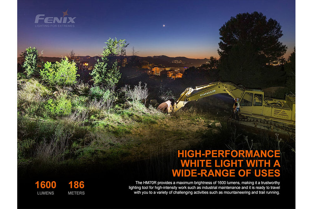 Fenix HM70R Rechargeable LED Headlamp - 1600 Lumens - AureliaAdventure