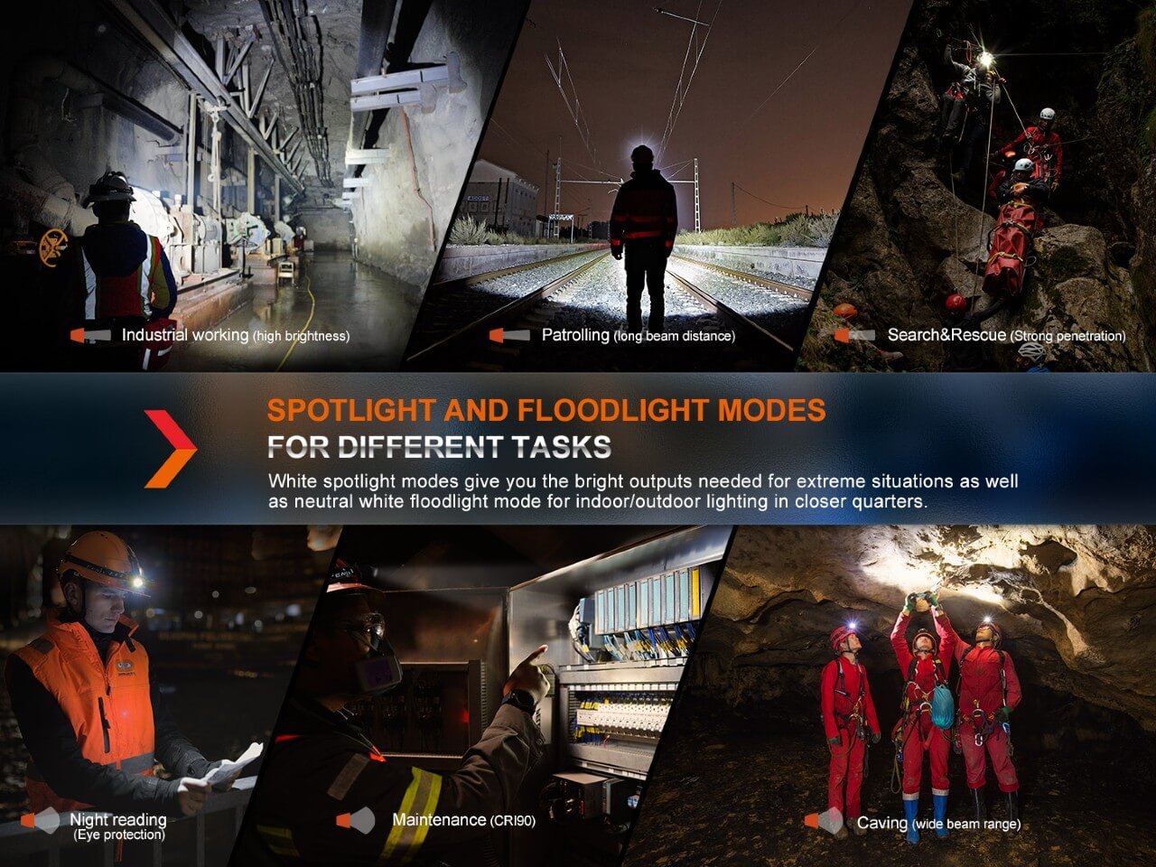 Fenix HM71R Rechargeable Industrial LED Headlamp - AureliaAdventure