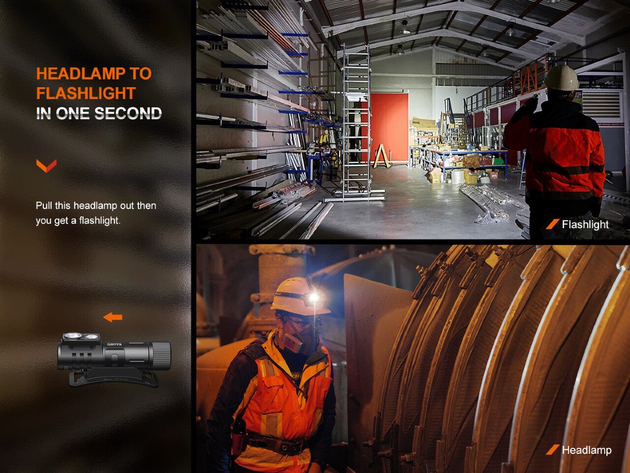 Fenix HM71R Rechargeable Industrial LED Headlamp - AureliaAdventure