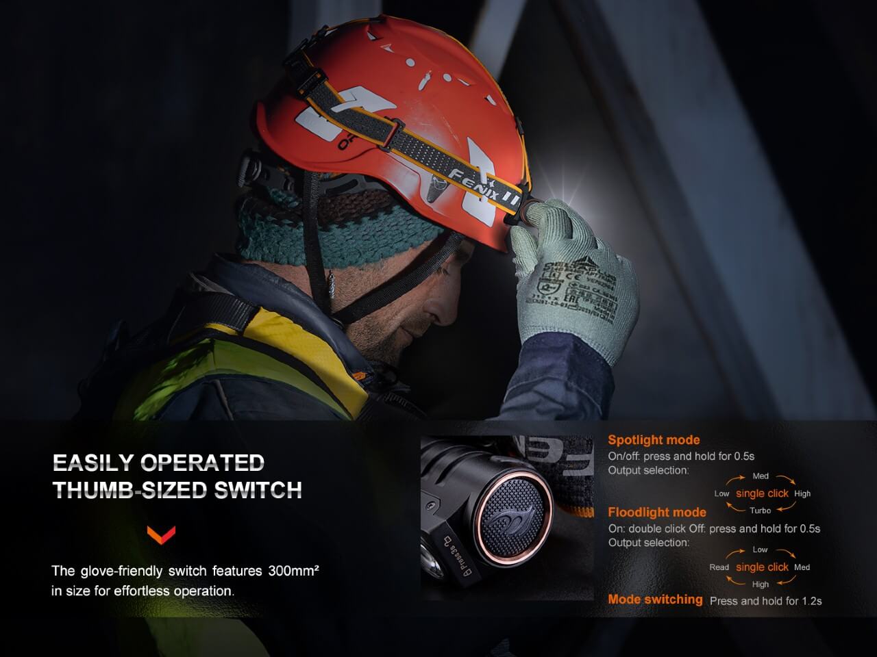 Fenix HM71R Rechargeable Industrial LED Headlamp - AureliaAdventure