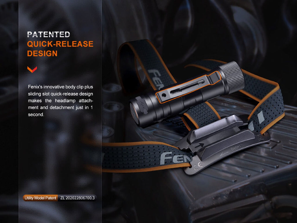 Fenix HM71R Rechargeable Industrial LED Headlamp - AureliaAdventure