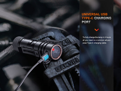 Fenix HM71R Rechargeable Industrial LED Headlamp - AureliaAdventure