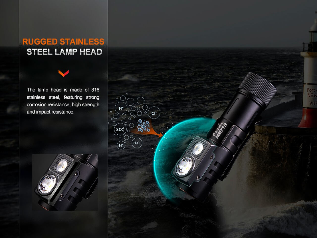 Fenix HM71R Rechargeable Industrial LED Headlamp - AureliaAdventure