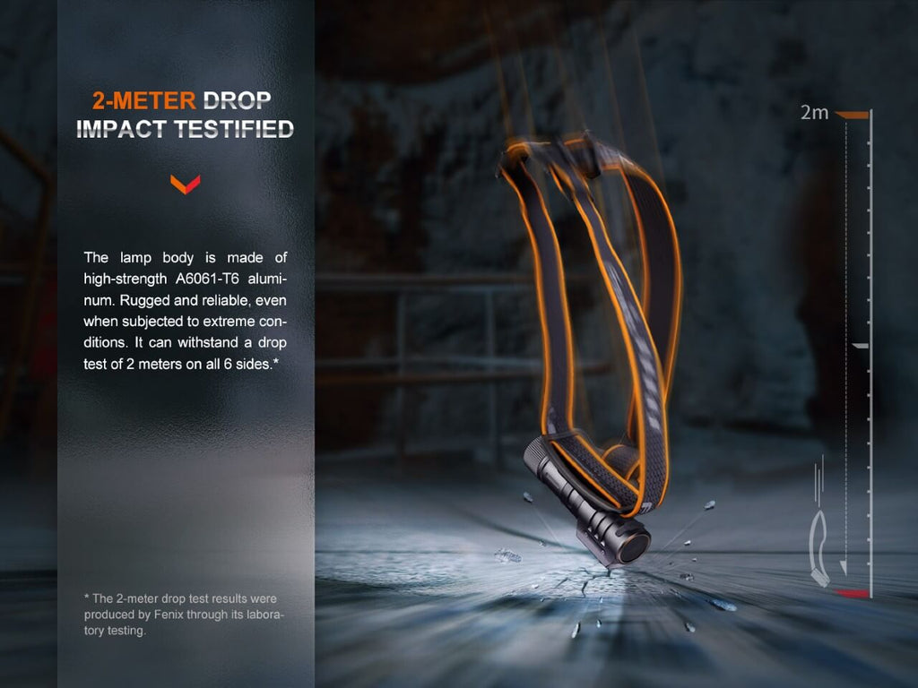 Fenix HM71R Rechargeable Industrial LED Headlamp - AureliaAdventure