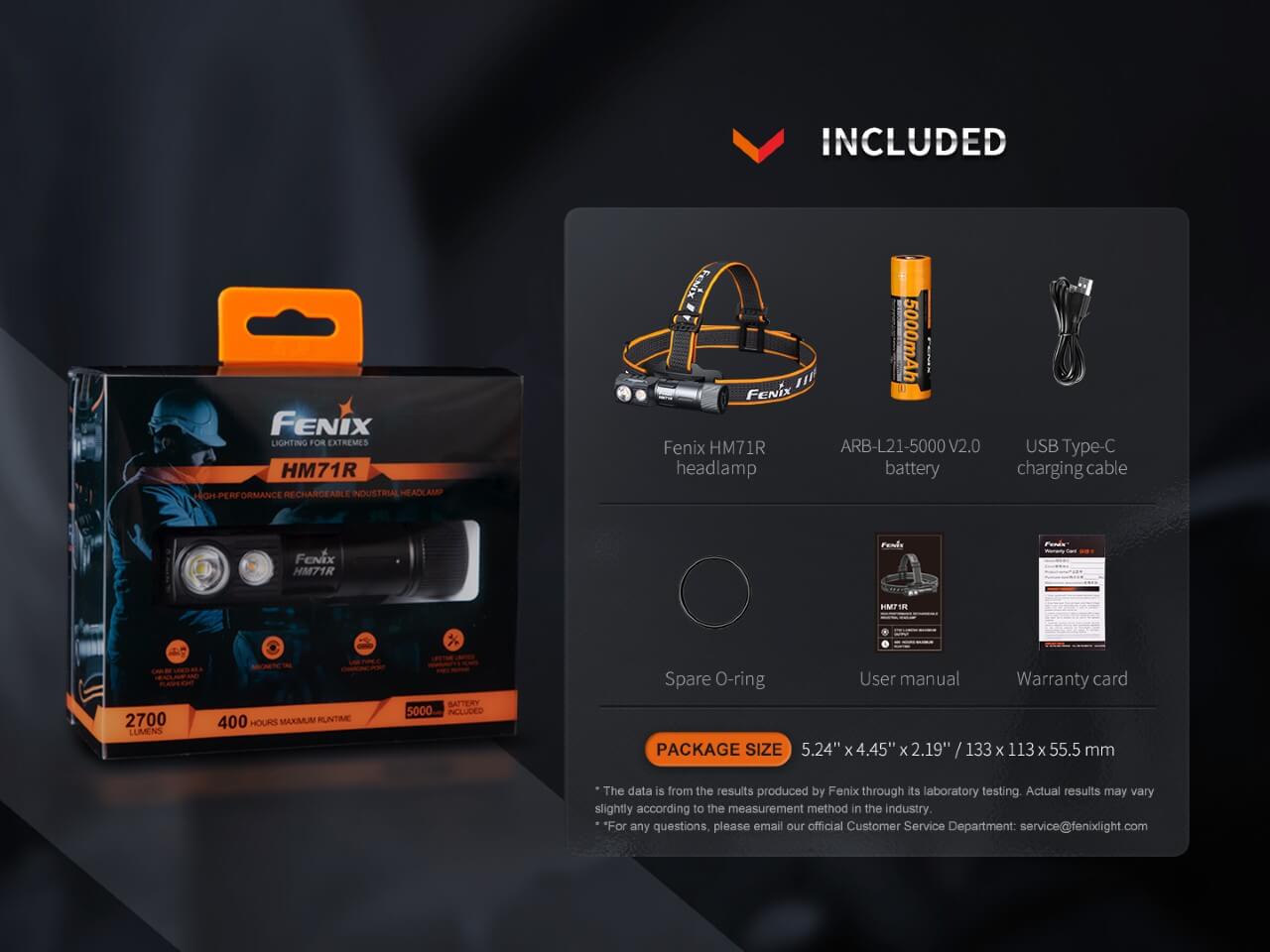 Fenix HM71R Rechargeable Industrial LED Headlamp - AureliaAdventure