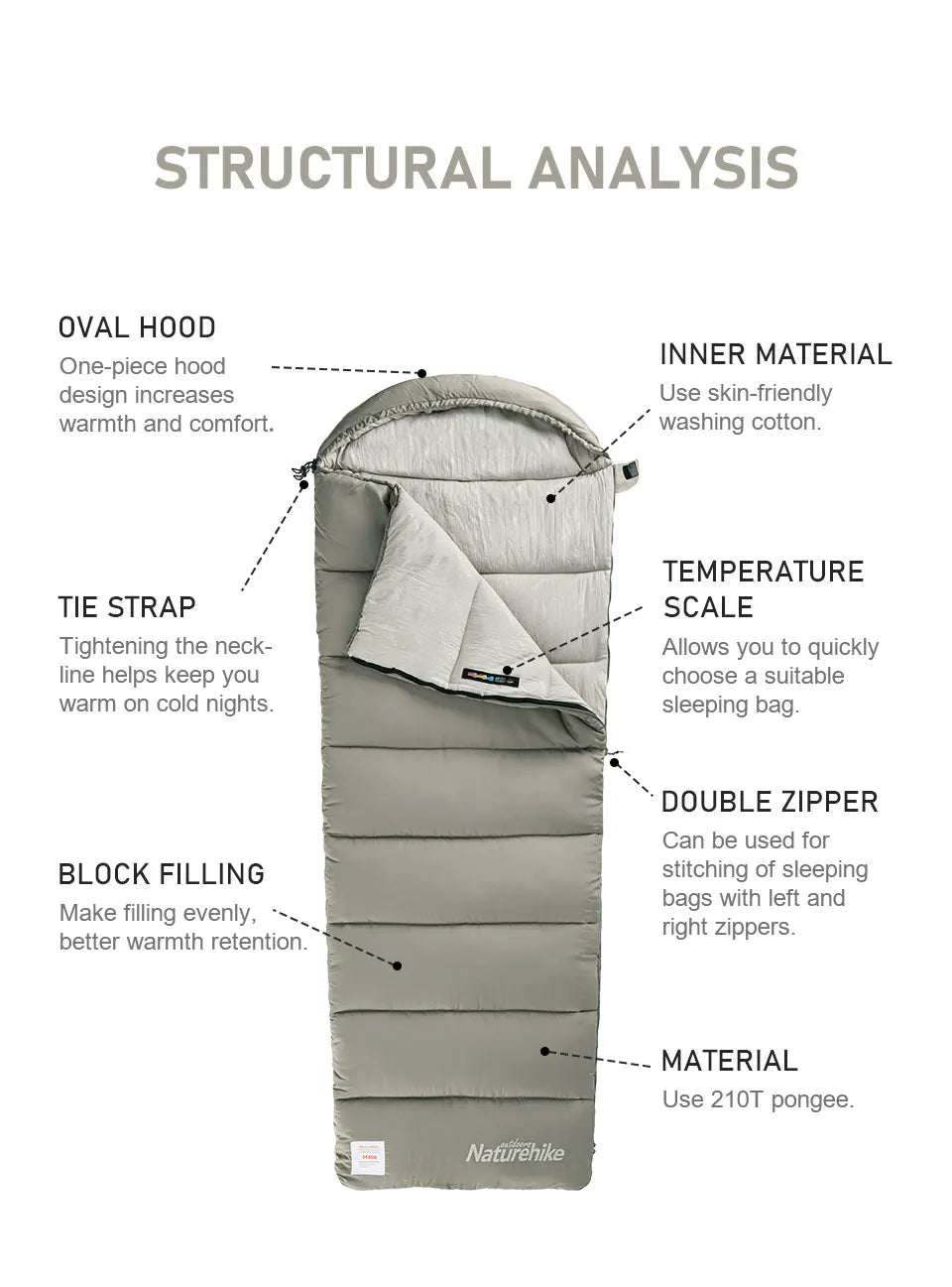 Lightweight Sleeping Bag – Compact 3-Season Camping Bag - AureliaAdventure