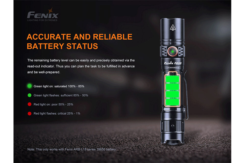 Fenix PD35 V3.0 Everyday Carry Flashlight - 1700 Lumens - AureliaAdventure