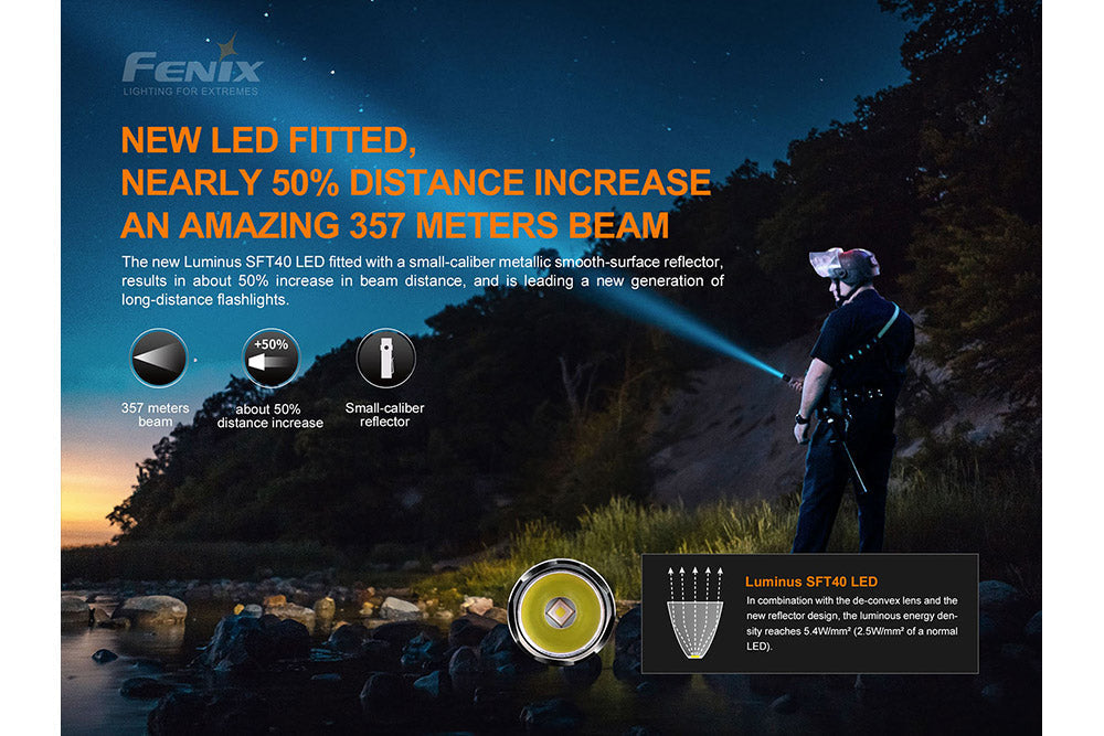 Fenix PD35 V3.0 Everyday Carry Flashlight - 1700 Lumens - AureliaAdventure