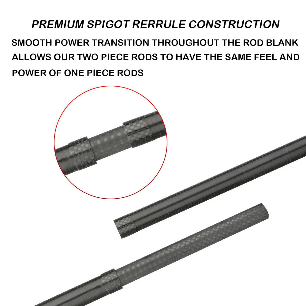 High Carbon EGI Squid Rod – 832M/832ML Spinning Rod (PE 0.4–1.0) - AureliaAdventure