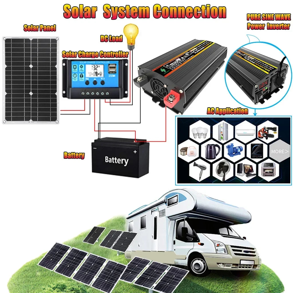 6000W Solar Power Generator Kit – 110V/220V with Controller - AureliaAdventure