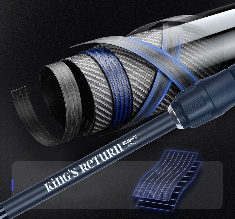 Ultralight Travel Fishing Rod – Spinning/Baitcasting, Carbon, 5–30g Casting - AureliaAdventure