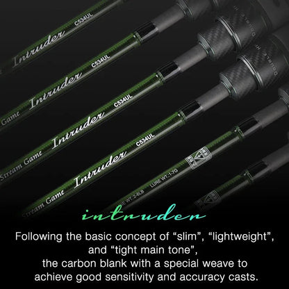4 Section Portable Fishing Rod - AureliaAdventure