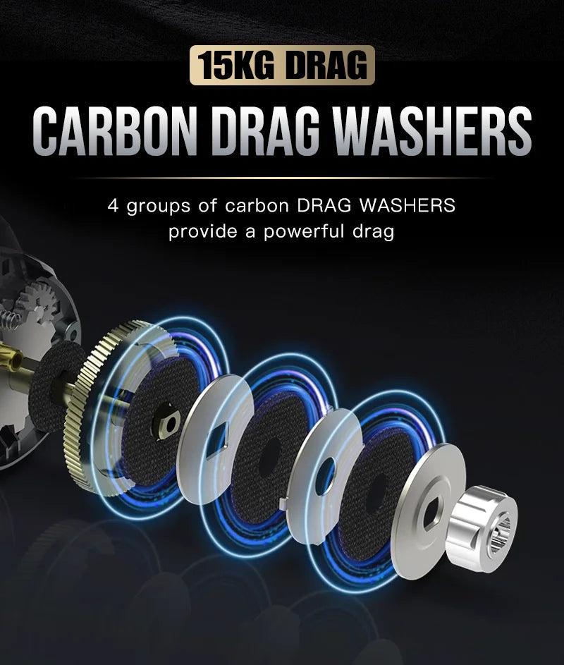 Seasir Megacuda Baitcasting Reel – 15kg Drag, 6.5:1 Gear Ratio, Jigging & Saltwater Ready - AureliaAdventure