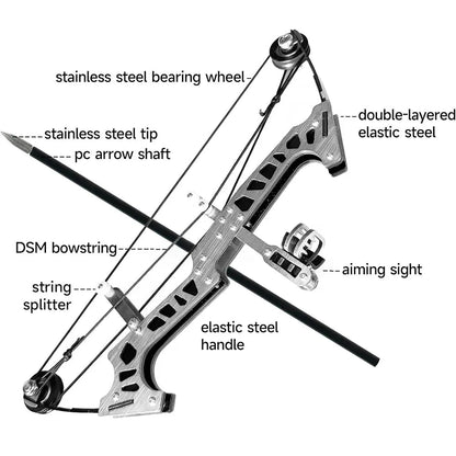 Mini Compound Bow Kit – Archery Practice Set with Arrows & Target - AureliaAdventure