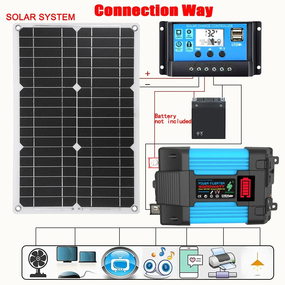 6000W Solar Power Generator Kit – 110V/220V with Controller - AureliaAdventure