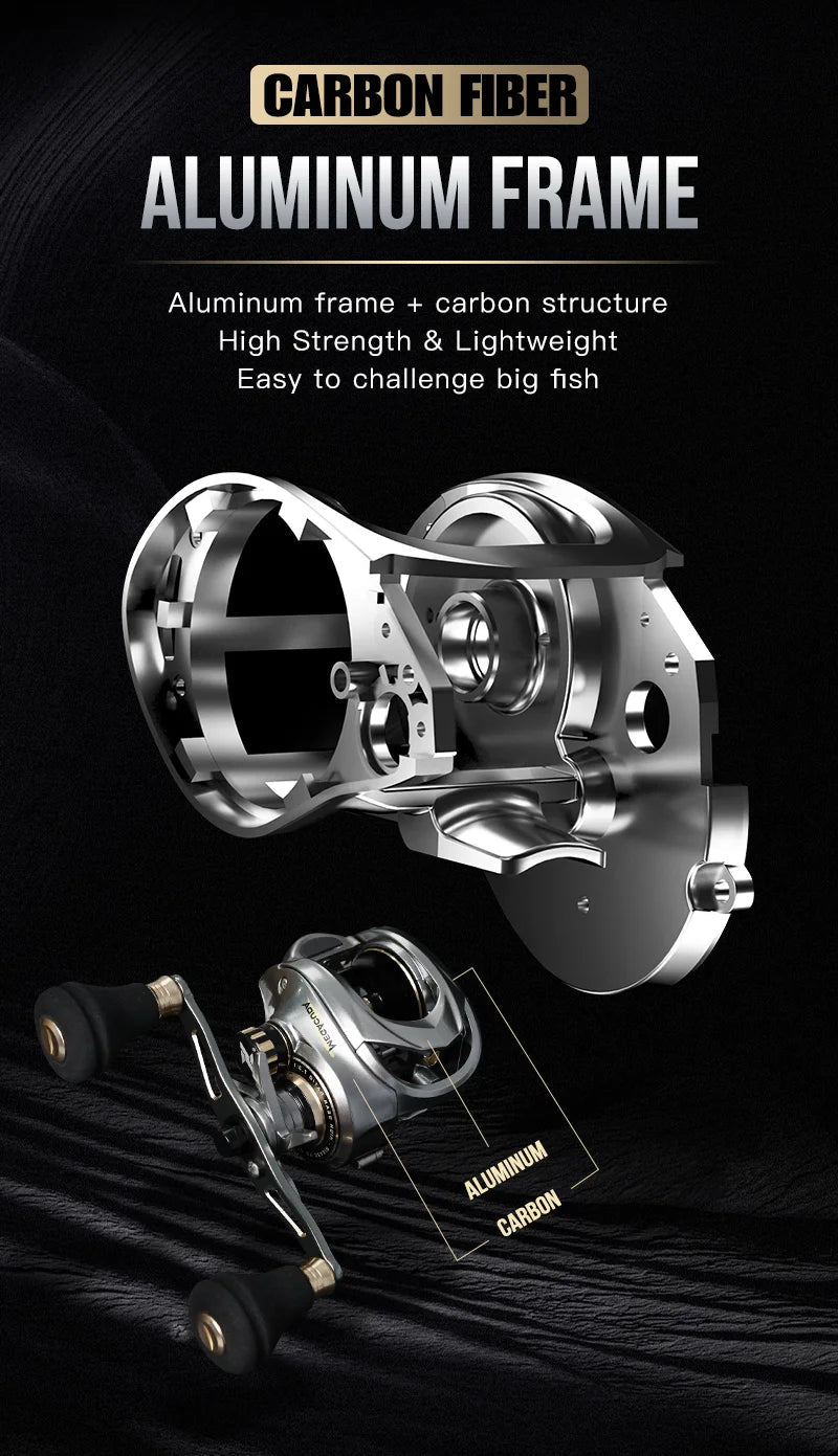 Seasir Megacuda Baitcasting Reel – 15kg Drag, 6.5:1 Gear Ratio, Jigging & Saltwater Ready - AureliaAdventure