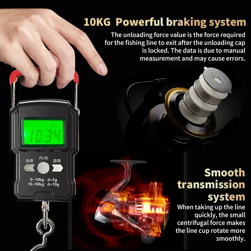 Spinning Fishing Reel – Freshwater & Saltwater - AureliaAdventure