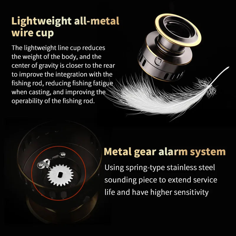 Spinning Fishing Reel – Freshwater & Saltwater - AureliaAdventure