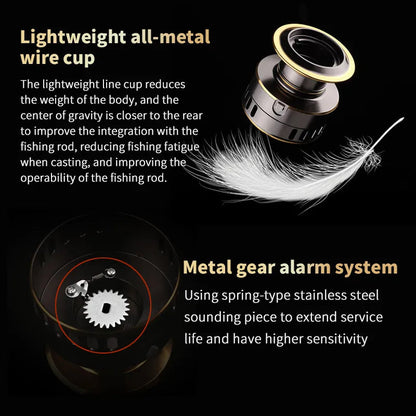 Spinning Fishing Reel – Freshwater & Saltwater - AureliaAdventure