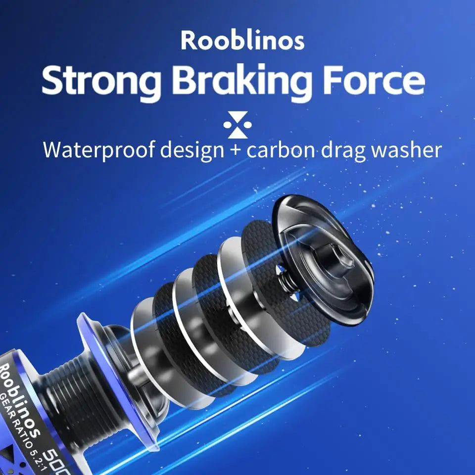 Easting All-Metal Fishing Reel – Durable Saltwater & Freshwater Spinning Reel - AureliaAdventure