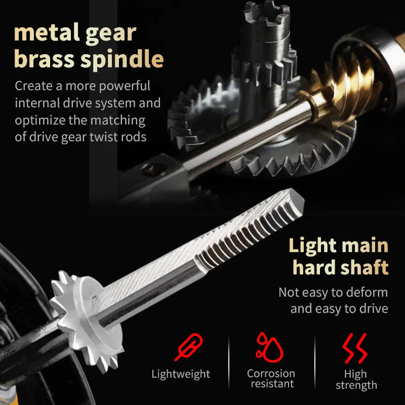 Spinning Fishing Reel – Freshwater & Saltwater - AureliaAdventure