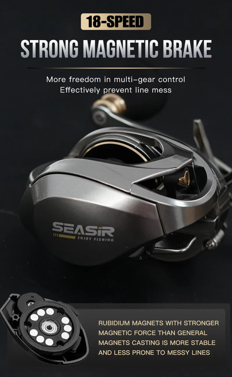 Seasir Megacuda Baitcasting Reel – 15kg Drag, 6.5:1 Gear Ratio, Jigging & Saltwater Ready - AureliaAdventure