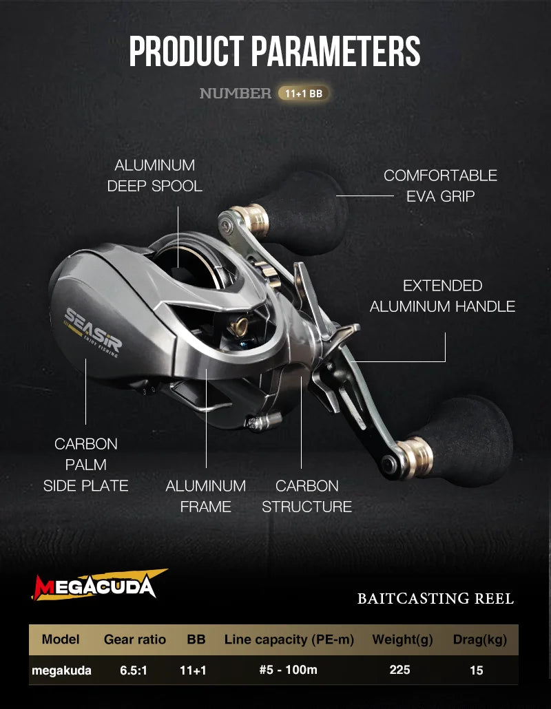 Seasir Megacuda Baitcasting Reel – 15kg Drag, 6.5:1 Gear Ratio, Jigging & Saltwater Ready - AureliaAdventure