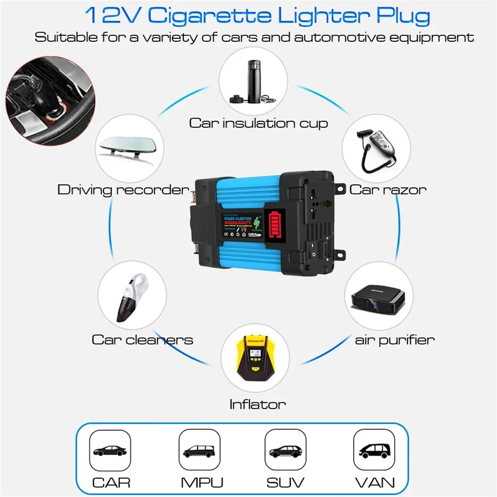 6000W Solar Power Generator Kit – 110V/220V with Controller - AureliaAdventure